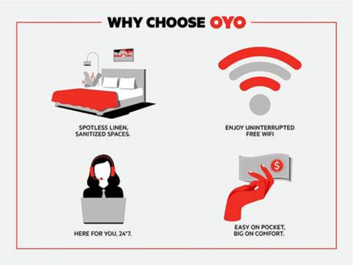 Oyo Hotel Pearsall I-35 West 외부 사진