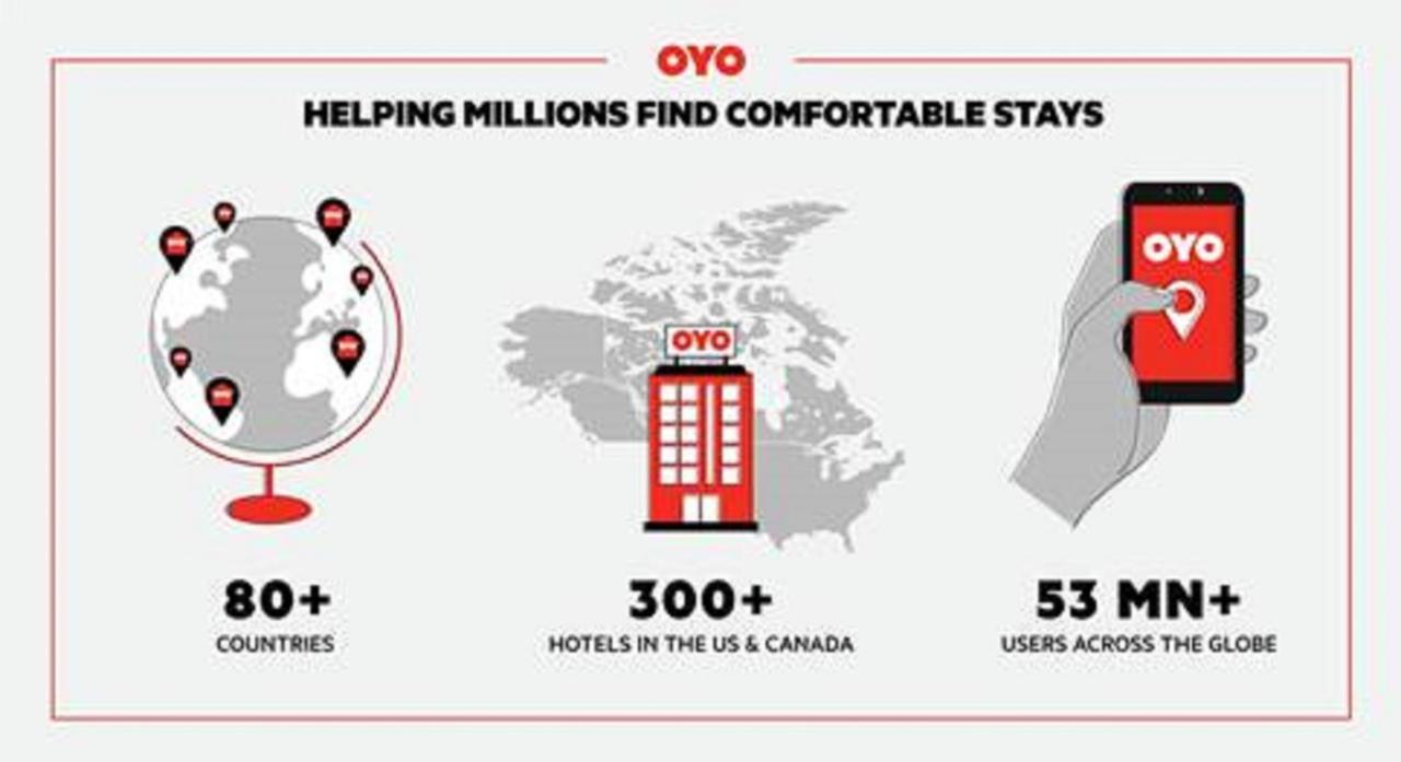 Oyo Hotel Pearsall I-35 West 외부 사진